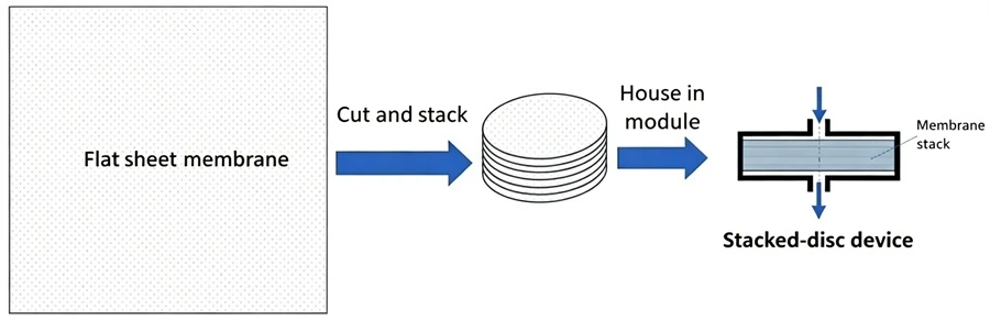 news-900-302 news-900-302